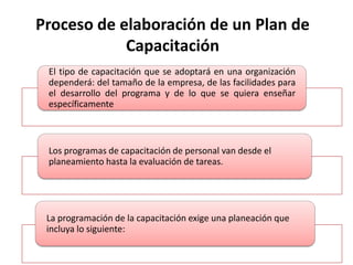 Plan de capacitacion | PPTX