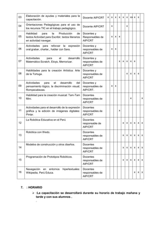 Plan de capacitacion 2013 | DOCX