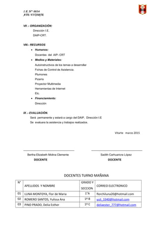 I.E N° 0034
ATE-VITARTE
VII .- ORGANIZACIÓN:
Dirección I.E.
DAIP-CRT.
VIII.- RECURSOS
• Humanos:
Docentes del AIP- CRT
• Medios y Materiales:
Autoinstructivos de los temas a desarrollar
Fichas de Control de Asistencia.
Plumones
Pizarra
Proyector Multimedia
Herramientas de Internet
Etc.
• Financiamiento:
Dirección
IX .- EVALUACIÓN.
Será permanente y estará a cargo del DAIP, Dirección I.E
Se evaluara la asistencia y trabajos realizados.
Vitarte marzo 2015
Bertha Elizabeth Molina Clemente Sadith Carhuaricra López
DOCENTE DOCENTE
DOCENTES TURNO MAÑANA
N°
APELLIDOS Y NOMBRE
GRADO Y
SECCION
CORREO ELECTRONICO
01 LUNA MONTOYA, Flor de Maria 1°A florchiluna20@hotmail.com
02 ROMERO SANTOS, Yulissa Ana 1º B yuli_3340@hotmail.com
03 PINO PRADO, Delia Esther 1º C deliaester_777@hotmail.com
 
