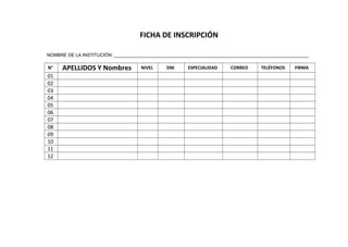 FICHA DE INSCRIPCIÓN
NOMBRE DE LA INSTITUCIÓN: _____________________________________________________________________________
N° APELLIDOS Y Nombres NIVEL DNI ESPECIALIDAD CORREO TELÉFONOS FIRMA
01
02
03
04
05
06
07
08
09
10
11
12
 