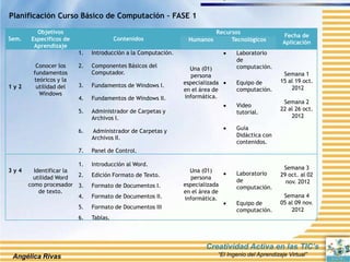Plan de capacitacion docente universidad beta de panamá | PPTX