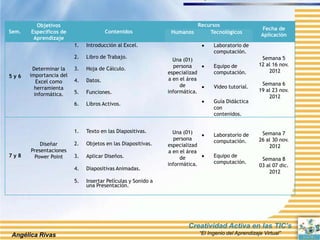 Plan de capacitacion docente universidad beta de panamá | PPTX