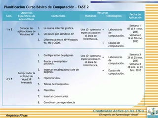 Plan de capacitacion docente universidad beta de panamá | PPTX