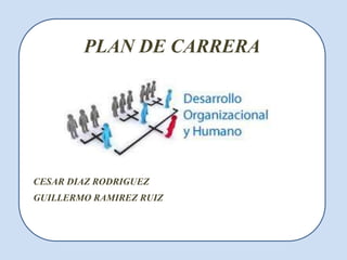 PLAN DE CARRERA




CESAR DIAZ RODRIGUEZ
GUILLERMO RAMIREZ RUIZ
 