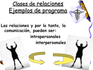Clases de relaciones

Ejemplos de programa
Las relaciones y por lo tanto, la
comunicación, pueden ser:
intrapersonales
interpersonales

 