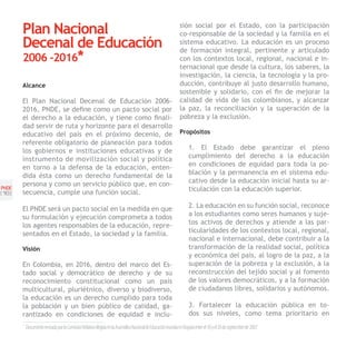 Plan Nacional                                                                                         sión social por el Estado, con la participación
                                                                                                             co-responsable de la sociedad y la familia en el
       Decenal de Educación                                                                                  sistema educativo. La educación es un proceso
                                                                                                             de formación integral, pertinente y articulado
       2006 -2016*                                                                                           con los contextos local, regional, nacional e in-
                                                                                                             ternacional que desde la cultura, los saberes, la
                                                                                                             investigación, la ciencia, la tecnología y la pro-
       Alcance                                                                                               ducción, contribuye al justo desarrollo humano,
                                                                                                             sostenible y solidario, con el fin de mejorar la
       El Plan Nacional Decenal de Educación 2006-                                                           calidad de vida de los colombianos, y alcanzar
       2016, PNDE, se define como un pacto social por                                                        la paz, la reconciliación y la superación de la
       el derecho a la educación, y tiene como finali-                                                       pobreza y la exclusión.
       dad servir de ruta y horizonte para el desarrollo
       educativo del país en el próximo decenio, de                                                          Propósitos
       referente obligatorio de planeación para todos
       los gobiernos e instituciones educativas y de                                                               1. El Estado debe garantizar el pleno
       instrumento de movilización social y política                                                               cumplimiento del derecho a la educación
       en torno a la defensa de la educación, enten-                                                               en condiciones de equidad para toda la po-
       dida ésta como un derecho fundamental de la                                                                 blación y la permanencia en el sistema edu-
       persona y como un servicio público que, en con-                                                             cativo desde la educación inicial hasta su ar-
PNDE
       secuencia, cumple una función social.                                                                       ticulación con la educación superior.
[1 ]
  6

       El PNDE será un pacto social en la medida en que                                                            2. La educación en su función social, reconoce
       su formulación y ejecución comprometa a todos                                                               a los estudiantes como seres humanos y suje-
       los agentes responsables de la educación, repre-                                                            tos activos de derechos y atiende a las par-
       sentados en el Estado, la sociedad y la familia.                                                            ticularidades de los contextos local, regional,
                                                                                                                   nacional e internacional, debe contribuir a la
       Visión                                                                                                      transformación de la realidad social, política
                                                                                                                   y económica del país, al logro de la paz, a la
       En Colombia, en 2016, dentro del marco del Es-                                                              superación de la pobreza y la exclusión, a la
       tado social y democrático de derecho y de su                                                                reconstrucción del tejido social y al fomento
       reconocimiento constitucional como un país                                                                  de los valores democráticos, y a la formación
       multicultural, pluriétnico, diverso y biodiverso,                                                           de ciudadanos libres, solidarios y autónomos.
       la educación es un derecho cumplido para toda
       la población y un bien público de calidad, ga-                                                              3. Fortalecer la educación pública en to-
       rantizado en condiciones de equidad e inclu-                                                                dos sus niveles, como tema prioritario en
       *
           Documento revisado por la Comisión Relatora elegida en la Asamblea Nacional de Educación reunida en Bogotá entre el 18 y el 20 de septiembre de 2007.
 