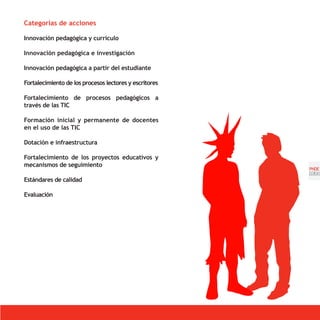 Categorías de acciones

Innovación pedagógica y currículo

Innovación pedagógica e investigación

Innovación pedagógica a partir del estudiante

Fortalecimiento de los procesos lectores y escritores

Fortalecimiento de procesos pedagógicos a
través de las TIC

Formación inicial y permanente de docentes
en el uso de las TIC

Dotación e infraestructura

Fortalecimiento de los proyectos educativos y
mecanismos de seguimiento
                                                        PNDE
                                                        [29]
Estándares de calidad

Evaluación
 