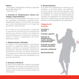 Disenso:                                               6. Descentralización
- Para algunos asambleístas el PIB para educación      En el 2016 se ha establecido un sistema que in-
debe llegar hasta el 6%                                cremente, en términos reales, las transferen-
- Entre el 6 y 7%.                                     cias de la nación a los entes territoriales, para
                                                       ser asignadas con criterio de equidad, con el fin
3. Inversión en infraestructura, ciencia, tec-         de fortalecer el proceso de descentralización
nología y emprendimiento                               mediante el otorgamiento de autonomías regio-
En el 2016 se ha aumentado la inversión en cien-       nales en el manejo de los recursos educativos de
cia, tecnología, investigación, innovación y em-       acuerdo con las necesidades de las poblaciones.
prendimiento hasta el 1.5% del PIB, de manera
que incida fundamentalmente en el desarrollo           Categorías de
económico y social del país.                           acciones

En el 2016 se ha incrementado y mejorado               Inversión y
la inversión en infraestructura y dotación de          equidad
manera que permita mejorar los ambientes               Inversión y gestión
de aprendizaje para la formación integral en
todos los niveles y modalidades del sector             Inversión en
educativo oficial.                                     infraestructura,
                                                       ciencia, tecnología y
                                                       emprendimiento                                      PNDE
4. Talento humano y bienestar                                                                              [35]
En el 2016 se ha incrementado la inversión que         Inversión en talento
garantice la estabilidad laboral, capacitación,        humano y bienestar
salarios, incentivos y evaluación formativa de
los docentes, directivos docentes y personal ad-       Inversión y eficiencia
ministrativo. Así mismo, se habrán desarrolla-
                                                       Descentralización
do programas de capacitación para padres de
familia y/o tutores para que contribuyan en los
procesos educativos.


5. Inversión y eficiencia
Al 2016 se han establecido criterios concertados
de asignación de recursos y mecanismos eficien-
tes de control en los entes territoriales y el nivel
central, sobre la base de un sistema integral de
información.
 