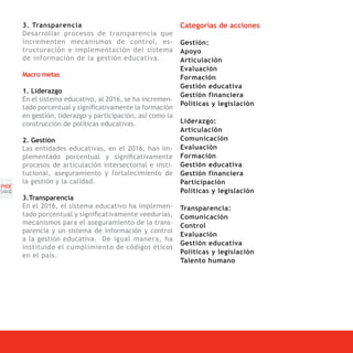 3. Transparencia                                     Categorías de acciones
       Desarrollar procesos de transparencia que
       incrementen mecanismos de control, es-               Gestión:
       tructuración e implementación del sistema            Apoyo
       de información de la gestión educativa.              Articulación
                                                            Evaluación
       Macro metas                                          Formación
                                                            Gestión educativa
       1. Liderazgo
                                                            Gestión financiera
       En el sistema educativo, al 2016, se ha incremen-
                                                            Políticas y legislación
       tado porcentual y significativamente la formación
       en gestión, liderazgo y participación, así como la
       construcción de políticas educativas.                Liderazgo:
                                                            Articulación
       2. Gestión                                           Comunicación
       Las entidades educativas, en el 2016, han im-        Evaluación
       plementado porcentual y significativamente           Formación
       procesos de articulación intersectorial e insti-     Gestión educativa
       tucional, aseguramiento y fortalecimiento de         Gestión financiera
       la gestión y la calidad.                             Participación
PNDE
[44]                                                        Políticas y legislación
       3.Transparencia
       En el 2016, el sistema educativo ha implemen-        Transparencia:
       tado porcentual y significativamente veedurías,      Comunicación
       mecanismos para el aseguramiento de la trans-        Control
       parencia y un sistema de información y control
                                                            Evaluación
       a la gestión educativa. De igual manera, ha
                                                            Gestión educativa
       instituido el cumplimiento de códigos éticos
                                                            Políticas y legislación
       en el país.
                                                            Talento humano
 