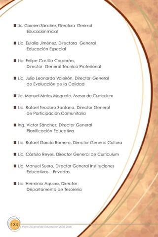 Lic. Carmen Sánchez, Directora General
Educación Inicial
Lic. Eulalia Jiménez, Directora General
Educación Especial
Lic. Felipe Castillo Corporán,
Director General Técnico Profesional
Lic. Julio Leonardo Valeirón, Director General
de Evaluación de la Calidad
Lic. Manuel Matos Moquete, Asesor de Curriculum
Lic. Rafael Teodoro Santana, Director General
de Participación Comunitaria
Ing. Víctor Sánchez, Director General
Planificación Educativa
Lic. Rafael García Romero, Director General Cultura
Lic. Cástulo Reyes, Director General de Curriculum
Lic. Manuel Suero, Director General Instituciones
Educativas Privadas
Lic. Herminio Aquino, Director
Departamento de Tesorería
134 Plan Decenal de Educación 2008-2018
 