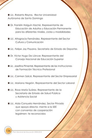 Lic. Roberto Reyna, Rector Universidad
Autónoma de Santo Domingo
Dr. Franklin Holguín Haché, Representante de
Educación de Adultos y Educación Permanente
para los diferentes niveles, ciclos y modalidades
Lic. Altagracia Fernández, Representante del Sector
Cultura y Comunicación
Lic. Felipe Jay Payano, Secretario de Estado de Deportes
Dr. Víctor Hugo De Láncer, Representante del
Consejo Nacional de Educación Superior
Lic. Josefina Pimentel, Representante de las Instituciones
de Formación Técnico Profesional
Lic. Carmen Salcé, Representante del Sector Empresarial
Lic. Mariano Negrón, Representante del Sector Laboral
Lic. Rosa María Suárez, Representante de la
Secretaría de Estado de Salud Pública
y Asistencia Social
Lic. Aida Consuelo Hernández, Sector Privado
que apoya directa- mente a la SEE
con convenios de cooperación
legalmen- te reconocidos
136 Plan Decenal de Educación 2008-2018
 