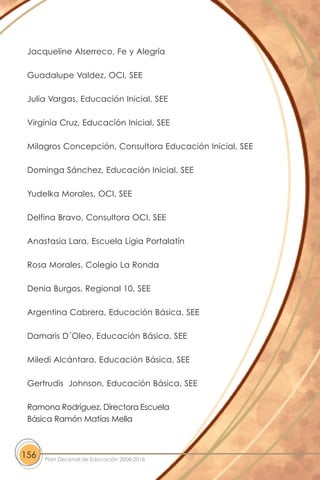 Jacqueline Alserreco, Fe y Alegría
Guadalupe Valdez, OCI, SEE
Julia Vargas, Educación Inicial, SEE
Virginia Cruz, Educación Inicial, SEE
Milagros Concepción, Consultora Educación Inicial, SEE
Dominga Sánchez, Educación Inicial, SEE
Yudelka Morales, OCI, SEE
Delfina Bravo, Consultora OCI, SEE
Anastasia Lara, Escuela Ligia Portalatín
Rosa Morales, Colegio La Ronda
Denia Burgos, Regional 10, SEE
Argentina Cabrera, Educación Básica, SEE
Damaris D´Oleo, Educación Básica, SEE
Miledi Alcántara, Educación Básica, SEE
Gertrudis Johnson, Educación Básica, SEE
Ramona Rodríguez, Directora Escuela
Básica Ramón Matías Mella
156 Plan Decenal de Educación 2008-2018
 