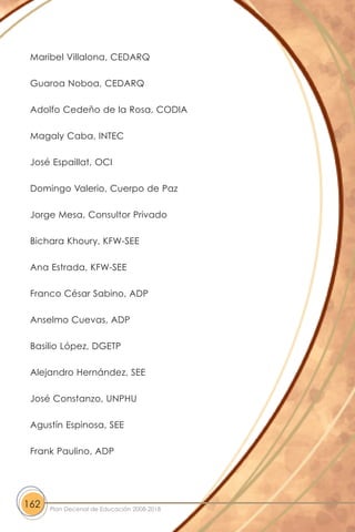 Maribel Villalona, CEDARQ
Guaroa Noboa, CEDARQ
Adolfo Cedeño de la Rosa, CODIA
Magaly Caba, INTEC
José Espaillat, OCI
Domingo Valerio, Cuerpo de Paz
Jorge Mesa, Consultor Privado
Bichara Khoury, KFW-SEE
Ana Estrada, KFW-SEE
Franco César Sabino, ADP
Anselmo Cuevas, ADP
Basilio López, DGETP
Alejandro Hernández, SEE
José Constanzo, UNPHU
Agustín Espinosa, SEE
Frank Paulino, ADP
162 Plan Decenal de Educación 2008-2018
 