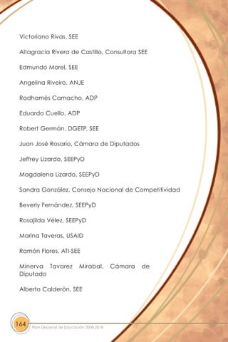 Victoriano Rivas, SEE
Altagracia Rivera de Castillo, Consultora SEE
Edmundo Morel, SEE
Angelina Riveiro, ANJE
Radhamés Camacho, ADP
Eduardo Cuello, ADP
Robert Germán, DGETP, SEE
Juan José Rosario, Cámara de Diputados
Jeffrey Lizardo, SEEPyD
Magdalena Lizardo, SEEPyD
Sandra González, Consejo Nacional de Competitividad
Beverly Fernández, SEEPyD
Rosajilda Vélez, SEEPyD
Marina Taveras, USAID
Ramón Flores, ATI-SEE
Minerva Tavarez Mirabal, Cámara de
Diputado
Alberto Calderón, SEE
164 Plan Decenal de Educación 2008-2018
 