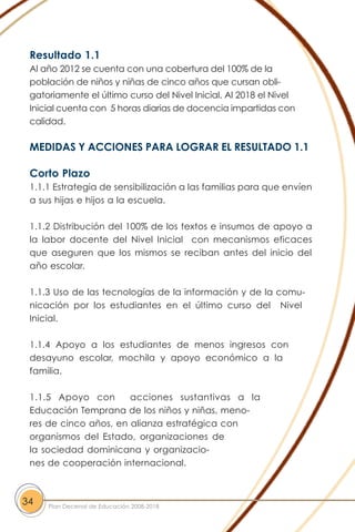 Resultado 1.1
Al año 2012 se cuenta con una cobertura del 100% de la
población de niños y niñas de cinco años que cursan obli-
gatoriamente el último curso del Nivel Inicial. Al 2018 el Nivel
Inicial cuenta con 5 horas diarias de docencia impartidas con
calidad.
MEDIDAS Y ACCIONES PARA LOGRAR EL RESULTADO 1.1
Corto Plazo
1.1.1 Estrategia de sensibilización a las familias para que envíen
a sus hijas e hijos a la escuela.
1.1.2 Distribución del 100% de los textos e insumos de apoyo a
la labor docente del Nivel Inicial con mecanismos eficaces
que aseguren que los mismos se reciban antes del inicio del
año escolar.
1.1.3 Uso de las tecnologías de la información y de la comu-
nicación por los estudiantes en el último curso del Nivel
Inicial.
1.1.4 Apoyo a los estudiantes de menos ingresos con
desayuno escolar, mochila y apoyo económico a la
familia.
1.1.5 Apoyo con acciones sustantivas a la
Educación Temprana de los niños y niñas, meno-
res de cinco años, en alianza estratégica con
organismos del Estado, organizaciones de
la sociedad dominicana y organizacio-
nes de cooperación internacional.
34 Plan Decenal de Educación 2008-2018
 
