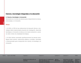 Ciencia y tecnología integradas a la educación

         2. Ciencia, tecnología e innovación
         Incremento en el número de alianzas para el desarrollo de la ciencia,
         la tecnología y la innovación.
PNDE




         Metas


         1. Al 2016, el 50% de las instituciones de educación técnica y tec-
         nológica habrá implementado proyectos de investigación, desarrollo
         tecnológico e innovación en alianza con el sector productivo y social,
         con altos niveles de complejidad tecnológica.


         2. Al 2016 habrán aumentado significativamente las alianzas estra-
         tégicas entre actores, instituciones públicas y privadas, nacionales
         e internacionales para el desarrollo de la ciencia, la tecnología y la
         innovación.




Índice      Acerca del PNDE                Capítulo 1                      Capítulo 2                       Capítulo 3   Capítulo 4               PNDE


                                           Desafíos de la Educación en     Garantías para el Cumplimiento   Agentes      Mecanismos de segui-     Objetivos,
                                           Colombia                        Pleno del Derecho a la           Educativos   miento, evaluación y     Metas y
                                                                           Educación en Colombia                         participación del PNDE   Acciones
 