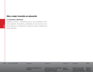 Más y mejor inversión en educación
         5. Inversión y eficiencia
         Establecer criterios y mecanismos para el uso transparente, efici-
         ente, equitativo, democrático y participativo de los recursos, con el
PNDE




         fin de optimizar su rendimiento en todos los niveles e instancias del
         sector educativo.




Índice      Acerca del PNDE                Capítulo 1                     Capítulo 2                       Capítulo 3   Capítulo 4               PNDE


                                           Desafíos de la Educación en    Garantías para el Cumplimiento   Agentes      Mecanismos de segui-     Objetivos,
                                           Colombia                       Pleno del Derecho a la           Educativos   miento, evaluación y     Metas y
                                                                          Educación en Colombia                         participación del PNDE   Acciones
 