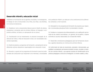 Desarrollo infantil y educación inicial
         mediante la movilización de los agentes vinculados, la investigación,     de la población infantil y se adecuen a las condiciones de los diferen-
         el trabajo en red e involucrando a los niños, las niñas y las familias,   tes contextos a nivel nacional.
         en la toma de decisiones.
PNDE




                                                                                   15. Articulación en los programas de formación de proyectos que respon-
         11. Establecer como componentes básicos para el diseño de planes,         den a la demandas educativas frente a la diversidad e inclusión.
         programas y proyectos para la primera infancia, el lenguaje, la ex-
         presión artística, la lúdica y la apropiación de la cultura.              16. Fortalecer un programa de profesionalización y de cualificación perma-
                                                                                   nente de las madres comunitarias y, en general, de los padres y madres
         12. Socialización de los lineamientos al personal encargado de la         de familia en asuntos relacionados con el desarrollo infantil.
         atención de niños y niñas de educación inicial, con necesidades edu-
         cativas especiales.                                                       17. Desarrollar orientaciones pedagógicas para las formaciones docen-
                                                                                   tes y agentes educativos en el tema de la primera infancia.
         13. Diseño de planes y programas de formación y actualización de los
         diferentes actores educativos responsables de la educación inicial.       18. Conformación de redes de conocimiento, nacionales e internacionales, que
                                                                                   posibiliten la actualización permanente del talento humano, vinculado a la aten-
         14. Revisión y ajuste de los programas de formación para los profe-       ción de la primera infancia, y que agencien procesos de transformación de las
         sionales de la educación que respondan a los intereses y necesidades      prácticas pedagógicas a través de la investigación y la revisión analítica y crítica.




Índice      Acerca del PNDE                  Capítulo 1                     Capítulo 2                           Capítulo 3           Capítulo 4                   PNDE


                                             Desafíos de la Educación en    Garantías para el Cumplimiento       Agentes              Mecanismos de segui-         Objetivos,
                                             Colombia                       Pleno del Derecho a la               Educativos           miento, evaluación y         Metas y
                                                                            Educación en Colombia                                     participación del PNDE       Acciones
 