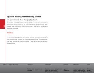 Equidad: acceso, permanencia y calidad
         5. Reconocimiento de la diversidad cultural
         Garantizar pedagogías pertinentes para el reconocimiento de la
         diversidad étnica, cultural, de creencias y las demás formas aso-
PNDE




         ciativas que implican la interculturalidad y que hacen parte de la
         identidad nacional.


         Objetivo


         1. Garantizar pedagogías pertinentes para el reconocimiento de la
         diversidad étnica, cultural, de creencias y las demás formas asocia-
         tivas que implican la interculturalidad y que hacen parte de la iden-
         tidad nacional.




Índice      Acerca del PNDE                Capítulo 1                     Capítulo 2                       Capítulo 3   Capítulo 4               PNDE


                                           Desafíos de la Educación en    Garantías para el Cumplimiento   Agentes      Mecanismos de segui-     Objetivos,
                                           Colombia                       Pleno del Derecho a la           Educativos   miento, evaluación y     Metas y
                                                                          Educación en Colombia                         participación del PNDE   Acciones
 