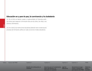 Educación en y para la paz, la convivencia y la ciudadanía
         13. En el 2016 se habrán creado e implementado en Colombia políti-
         cas claras para asegurar la formación ética de los niños, las niñas y los
         jóvenes colombianos.
PNDE




         14. En el 2016, las instituciones educativas deberán tener evidencias de
         procesos de formación política en cada uno de los niveles educativos.




Índice      Acerca del PNDE                  Capítulo 1                       Capítulo 2                       Capítulo 3   Capítulo 4               PNDE


                                             Desafíos de la Educación en      Garantías para el Cumplimiento   Agentes      Mecanismos de segui-     Objetivos,
                                             Colombia                         Pleno del Derecho a la           Educativos   miento, evaluación y     Metas y
                                                                              Educación en Colombia                         participación del PNDE   Acciones
 