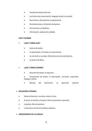 18
 Vocabulario básico del ciclo.
 Las formas de comunicación: lenguaje verbal y no verbal.
 Narraciones, descripciones y exposiciones.
 Dramatizaciones y recitación de poemas.
 Instrucciones y anécdotas.
 Información, explicación y debate.
LEER Y ESCRIBIR
 ¿QUÉ Y CÓMO LEER?
 Lectura de textos.
 La descripción, el retrato y el autorretrato.
 La narración y sus tipos. Elementos estructurales básicos.
 La lectura de libros.
 ¿QUÉ Y CÓMO ESCRIBIR?
 Resumen de textos. El esquema.
 Composición de textos: la descripción, narración, exposición,
diálogo y noticia.
 Manejo del diccionario: su aplicación práctica.
 EDUCACIÓN LITERARIA.
 Géneros literarios: narrativa, teatro y lirica.
 El verso, la estrofa y el poema. Rima consonante y asonante.
 La poesía. Recrear poemas.
 La literatura escrita de temática andaluza.
 CONOCIMIENTO DE LA LENGUA
 