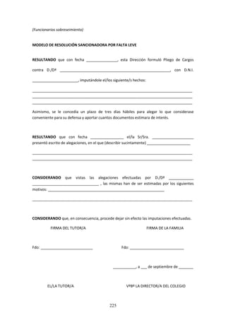 225
(Funcionarios sobreseimiento)
MODELO DE RESOLUCIÓN SANCIONADORA POR FALTA LEVE
RESULTANDO que con fecha _______________, esta Dirección formuló Pliego de Cargos
contra D./Dª _____________________________________________________, con D.N.I.
______________________, imputándole el/los siguiente/s hechos:
_____________________________________________________________________________
_____________________________________________________________________________
_____________________________________________________________________________
Asimismo, se le concedía un plazo de tres días hábiles para alegar lo que considerase
conveniente para su defensa y aportar cuantos documentos estimara de interés.
RESULTANDO que con fecha ________________ el/la Sr/Sra. ____________________
presentó escrito de alegaciones, en el que (describir sucintamente) _____________________
_____________________________________________________________________________
_____________________________________________________________________________
CONSIDERANDO que vistas las alegaciones efectuadas por D./Dª ____________
________________________________ , las mismas han de ser estimadas por los siguientes
motivos: ________________________________________________________
_____________________________________________________________________________
CONSIDERANDO que,enconsecuencia,procede dejarsinefectolasimputaciones efectuadas.
FIRMA DEL TUTOR/A FIRMA DE LA FAMILIA
Fdo: _________________________ Fdo: __________________________
___________, a ___ de septiembre de _______
EL/LA TUTOR/A VºBº LA DIRECTOR/A DEL COLEGIO
 