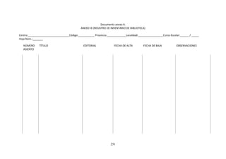 251
Documento anexo 6:
ANEXO IX (REGISTRO DE INVENTARIO DE BIBLIOTECA)
Centro:____________________________Código:___________ Provincia:_____________Localidad:_________________Curso Escolar:______ / _____
Hoja Núm.:_______
NÚMERO
ASIENTO
TÍTULO EDITORIAL FECHA DE ALTA FECHA DE BAJA OBSERVACIONES
 