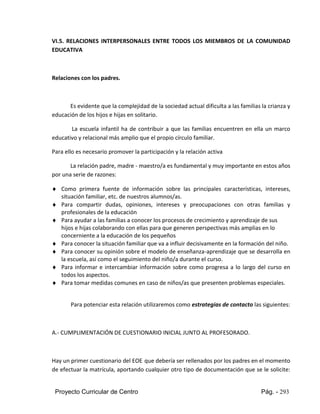Proyecto Curricular de Centro Pág. - 293
VI.5. RELACIONES INTERPERSONALES ENTRE TODOS LOS MIEMBROS DE LA COMUNIDAD
EDUCATIVA
Relaciones con los padres.
Es evidente que la complejidad de la sociedad actual dificulta a las familias la crianza y
educación de los hijos e hijas en solitario.
La escuela infantil ha de contribuir a que las familias encuentren en ella un marco
educativo y relacional más amplio que el propio círculo familiar.
Para ello es necesario promover la participación y la relación activa
La relación padre, madre - maestro/a es fundamental y muy importante en estos años
por una serie de razones:
 Como primera fuente de información sobre las principales características, intereses,
situación familiar, etc. de nuestros alumnos/as.
 Para compartir dudas, opiniones, intereses y preocupaciones con otras familias y
profesionales de la educación
 Para ayudar a las familias a conocer los procesos de crecimiento y aprendizaje de sus
hijos e hijas colaborando con ellas para que generen perspectivas más amplias en lo
concerniente a la educación de los pequeños
 Para conocer la situación familiar que va a influir decisivamente en la formación del niño.
 Para conocer su opinión sobre el modelo de enseñanza-aprendizaje que se desarrolla en
la escuela, así como el seguimiento del niño/a durante el curso.
 Para informar e intercambiar información sobre como progresa a lo largo del curso en
todos los aspectos.
 Para tomar medidas comunes en caso de niños/as que presenten problemas especiales.
Para potenciar esta relación utilizaremos como estrategias de contacto las siguientes:
A.- CUMPLIMENTACIÓN DE CUESTIONARIO INICIAL JUNTO AL PROFESORADO.
Hay un primer cuestionario del EOE que debería ser rellenados por los padres en el momento
de efectuar la matrícula, aportando cualquier otro tipo de documentación que se le solicite:
 