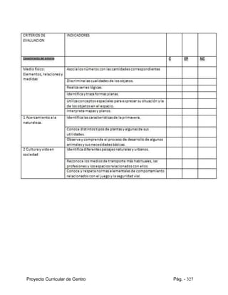 Proyecto Curricular de Centro Pág. - 327
 