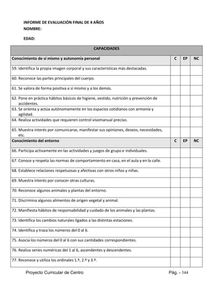 Proyecto Curricular de Centro Pág. - 344
INFORME DE EVALUACIÓN FINAL DE 4 AÑOS
NOMBRE:
EDAD:
CAPACIDADES
Conocimiento de sí mismo y autonomía personal C EP NC
59. Identifica la propia imagen corporal y sus características más destacadas.
60. Reconoce las partes principales del cuerpo.
61. Se valora de forma positiva a sí mismo y a los demás.
62. Pone en práctica hábitos básicos de higiene, vestido, nutrición y prevención de
accidentes.
63. Se orienta y actúa autónomamente en los espacios cotidianos con armonía y
agilidad.
64. Realiza actividades que requieren control visomanual preciso.
65. Muestra interés por comunicarse, manifestar sus opiniones, deseos, necesidades,
etc.
Conocimiento del entorno C EP NC
66. Participa activamente en las actividades y juegos de grupo e individuales.
67. Conoce y respeta las normas de comportamiento en casa, en el aula y en la calle.
68. Establece relaciones respetuosas y afectivas con otros niños y niñas.
69. Muestra interés por conocer otras culturas.
70. Reconoce algunos animales y plantas del entorno.
71. Discrimina algunos alimentos de origen vegetal y animal.
72. Manifiesta hábitos de responsabilidad y cuidado de los animales y las plantas.
73. Identifica los cambios naturales ligados a las distintas estaciones.
74. Identifica y traza los números del 0 al 6.
75. Asocia los números del 0 al 6 con sus cantidades correspondientes.
76. Realiza series numéricas del 1 al 6, ascendentes y descendentes.
77. Reconoce y utiliza los ordinales 1.º, 2.º y 3.º.
 