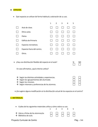 Proyecto Curricular de Centro Pág. - 368
B. ESPACIOS.
 Qué espacios se utilizan de forma habitual y valoración de su uso.
1 2 3 4 5
Aula de clase.
Otras aulas.
Patios
Edificio de Primaria
Espacios recreativos.
Espacios fuera del centro.
Otros.
 ¿Hay una distribución flexible del espacio en el aula? SI NO
En caso afirmativo, ¿qué criterios utiliza?
 Según las distintas actividades y experiencias.
 Según los agrupamientos del alumnado.
 Según los rincones.
 Según intereses y preferencias de los alumnos.
 ¿Se sugiere alguna modificación en la distribución actual de los espacios en el centro?
C. MATERIALES.
 Cuáles de los siguientes materiales utiliza y cómo valora su uso.
1 2 3 4 5
 Libros y fichas de los alumnos/as
 Biblioteca de aula.
 