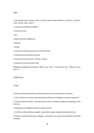 39
Inglés
1.-Comprende textos breves orales y escritos sobre temas familiares al alumno ( números,
clase, comida, ropa, ciudad...)
2.-Conoce el vocabulario referido a :
-Partes del cuerpo.
-Casa.
-Objetos de clase y asignaturas.
-Deportes.
-Tiendas.
3.-Conoce los días de la semana y los meses del año.
4.-Realiza breves descripciones físicas.
5.-Expresa la hora (en punto, y media, y cuarto).
6.-Conoce los números hasta el 100.
Responde a preguntas personales ( What's your name ?, How old are you ?, Where are you
from?..)
TERCER CICLO
Lengua
1.-Expresa oralmente y de forma coherente experiencias, conocimientos, opiniones…
2.-Lee untextode al menos3 párrafos de formafluida, con la debida entonación y expresión.
3.-Saca lasideasprincipalesysecundariasde untextoycontestaa preguntasplanteadassobre
la lectura.
4.-Comprende el vocabulario básico de textos escritos.
5.-Escribe con letra uniforme y legible , aplicando las reglas ortográficas básicas del ciclo.
6.-Realizasencillasdescripciones,diálogosynarracionesconcoherencia semántica y cohesión
sintáctica.
 