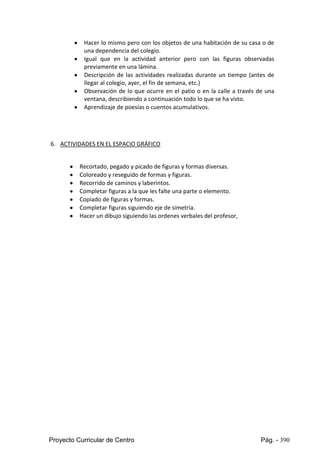 Proyecto Curricular de Centro Pág. - 390
 Hacer lo mismo pero con los objetos de una habitación de su casa o de
una dependencia del colegio.
 Igual que en la actividad anterior pero con las figuras observadas
previamente en una lámina.
 Descripción de las actividades realizadas durante un tiempo (antes de
llegar al colegio, ayer, el fin de semana, etc.)
 Observación de lo que ocurre en el patio o en la calle a través de una
ventana, describiendo a continuación todo lo que se ha visto.
 Aprendizaje de poesías o cuentos acumulativos.
6. ACTIVIDADES EN EL ESPACIO GRÁFICO
 Recortado, pegado y picado de figuras y formas diversas.
 Coloreado y reseguido de formas y figuras.
 Recorrido de caminos y laberintos.
 Completar figuras a la que les falte una parte o elemento.
 Copiado de figuras y formas.
 Completar figuras siguiendo eje de simetría.
 Hacer un dibujo siguiendo las ordenes verbales del profesor,
 