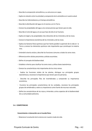 Proyecto Curricular de Centro Pág. - 402
- Describe la composición atmosférica y su estructura en capas.
- Explicala relación entre la actividad y composición de la atmósfera en nuestra salud.
- Describe los hidrometeoros y el tiempo atmosférico.
- Describe la distribución del agua en el cosmos y en la Tierra.
- Conoce las propiedades del agua y las consecuencias que tienen para la vida.
- Describe el ciclo del agua y el uso que hace de ella el ser humano.
- Explica el origen y las propiedades más relevantes de los minerales y de las rocas.
- Conoce la importancia económica de los minerales y de las rocas.
- Explicalosfactoresfísico-químicosque hanhechoposible la aparición de la vida en la
Tierray conoce loselementos químicos más importantes que constituyen la materia
viva.
- Entiende la teoría celular y describe las funciones comunes a todos los seres vivos.
- Diferencia entre células procariotas y células eucariotas.
- Define el concepto de biodiversidad.
- Establece criterios para clasificar los seres vivos y utiliza claves taxonómicas.
- Conoce las características más importantes de los cinco reinos.
- Explica las funciones vitales de las plantas, distingue sus principales grupos
taxonómicos y reconoce la importancia que tienen para las personas.
- Describe los principales filos de invertebrados y comprende su importancia
económica.
- Enumera las principales características de los cordados, reconoce los principales
grupos de vertebrados y valora su importancia como fuente de recursos naturales.
- Define lascaracterísticasde lasrocas y minerales y otros aspectos de la biodiversidad
de su comunidad autónoma.
5.4. COMPETENCIAS
Conocimiento e interacción con el mundo físico
- Relacionar la evolución de la ciencia con nuestro modo de vida.
 