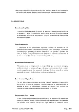 Proyecto Curricular de Centro Pág. - 500
- Reconoce y ejemplificaalgunosdatosculturales,históricos,geográficos o literarios de
lospaísesdonde se hablala lengua inglesa, demostrando interés y respeto por ellos.
5.4. COMPETENCIAS
Competencia lingüística
El alumnoprofundizaen aspectos básicos de la lengua, consiguiendo cierto manejo
de la fonéticayla morfología. Además, afianza el uso de la oración simple, que está
enla base de la construccióndiscursiva,porlo que su conocimiento es esencial para
el manejo de la lengua.
Aprender a aprender
La ampliación de las posibilidades lingüísticas conlleva un aumento de las
posibilidadesde construirrazonamientoscomplejos,como por ejemplo, la reflexión
acerca del propioaprendizaje,esdecirlacompetencia paraaprendera aprender.Por
tanto, la lengua extranjera favorece esta competencia esencial que convierte al
alumno en un estudiante mucho más consciente y autónomo.
Autonomía e iniciativa personal
Además del grado de independencia en el aprendizaje que se pretende conseguir,
tambiénse intentaenlaclase de lengua inglesa que el alumno no se limite a recibir
enseñanzas pasivamente, sino que pueda decidir por sí mismo acerca de su propio
proceso de formación, siendo el mismo un elemento activo en él.
Competencia social y ciudadana
Por otro lado, el alumno empieza a manejar registros lingüísticos. El alumno se
percata de la variedad de situaciones e interlocutores que se puede encontrar, y
aprende a actuar en consecuencia, eligiendo su registro. Esto reafirma su
construcción como ciudadano, capaz de desenvolverse en sociedad.
Competencia artística y cultural
En este curso se empiezanaestudiaralgunosaspectosde lahistoriay de la geografía
británicas,juntoconalgunosdatosculturalesbásicos.Se pretende que el alumno no
sólo conozca estas nociones, sino que sea capaz además de establecer ciertas
 