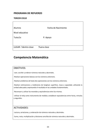 64
PROGRAMA DE REFUERZO
TERCER CICLO
Alumno Fecha de Nacimiento
Nivel educativo
Tutor/a: P. Apoyo
LUGAR : ⁭ dentro clase ⁭ fuera clase
Competencia Matemática
OBJETIVOS:
-Leer, escribir y ordenar números naturales y decimales.
-Realizar operaciones básicas con los números anteriores.
-Realizar problemas de hasta dos operaciones con los números anteriores.
-Realizar estimaciones y mediciones de longitud, superficie, masa y capacidad, utilizando la
unidad adecuada y expresando el resultado en las unidades fundamentales.
-Reconocer y utilizar las monedas y equivalencias entre las mismas.
-Utilizarel reloj comoinstrumentode medidayestablecerequivalencias entre horas, minutos
y segundos.
ACTIVIDADES:
-Lectura, seriaciones, y ordenación de números naturales y decimales.
-Suma, resta, multiplicación y divisiones sencillas de números naturales y decimales.
 