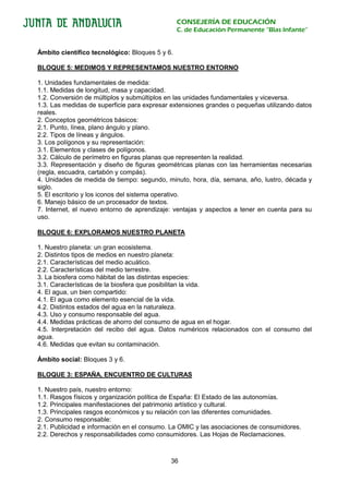 CONSEJERÍA DE EDUCACIÓN
                                                C. de Educación Permanente “Blas Infante”


Ámbito científico tecnológico: Bloques 5 y 6.

BLOQUE 5: MEDIMOS Y REPRESENTAMOS NUESTRO ENTORNO

1. Unidades fundamentales de medida:
1.1. Medidas de longitud, masa y capacidad.
1.2. Conversión de múltiplos y submúltiplos en las unidades fundamentales y viceversa.
1.3. Las medidas de superficie para expresar extensiones grandes o pequeñas utilizando datos
reales.
2. Conceptos geométricos básicos:
2.1. Punto, línea, plano ángulo y plano.
2.2. Tipos de líneas y ángulos.
3. Los polígonos y su representación:
3.1. Elementos y clases de polígonos.
3.2. Cálculo de perímetro en figuras planas que representen la realidad.
3.3. Representación y diseño de figuras geométricas planas con las herramientas necesarias
(regla, escuadra, cartabón y compás).
4. Unidades de medida de tiempo: segundo, minuto, hora, día, semana, año, lustro, década y
siglo.
5. El escritorio y los iconos del sistema operativo.
6. Manejo básico de un procesador de textos.
7. Internet, el nuevo entorno de aprendizaje: ventajas y aspectos a tener en cuenta para su
uso.

BLOQUE 6: EXPLORAMOS NUESTRO PLANETA

1. Nuestro planeta: un gran ecosistema.
2. Distintos tipos de medios en nuestro planeta:
2.1. Características del medio acuático.
2.2. Características del medio terrestre.
3. La biosfera como hábitat de las distintas especies:
3.1. Características de la biosfera que posibilitan la vida.
4. El agua, un bien compartido:
4.1. El agua como elemento esencial de la vida.
4.2. Distintos estados del agua en la naturaleza.
4.3. Uso y consumo responsable del agua.
4.4. Medidas prácticas de ahorro del consumo de agua en el hogar.
4.5. Interpretación del recibo del agua. Datos numéricos relacionados con el consumo del
agua.
4.6. Medidas que evitan su contaminación.

Ámbito social: Bloques 3 y 6.

BLOQUE 3: ESPAÑA, ENCUENTRO DE CULTURAS

1. Nuestro país, nuestro entorno:
1.1. Rasgos físicos y organización política de España: El Estado de las autonomías.
1.2. Principales manifestaciones del patrimonio artístico y cultural.
1.3. Principales rasgos económicos y su relación con las diferentes comunidades.
2. Consumo responsable:
2.1. Publicidad e información en el consumo. La OMIC y las asociaciones de consumidores.
2.2. Derechos y responsabilidades como consumidores. Las Hojas de Reclamaciones.



                                            36
 