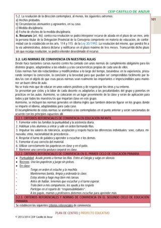 CEIP CASTILLO DE ANZUR
5.2. La resolución de la dirección contemplará, al menos, los siguientes extremos:
101
a) Hechos probados.
b) Circunstancias atenuantes y agravantes, en su caso.
c) Medida disciplinaria.
d) Fecha de efectos de la medida disciplinaria.
6. Recursos (art. 46): contra esa resolución se podrá interponer recurso de alzada en el plazo de un mes, ante
la persona titular de la Delegación Provincial de la Consejería competente en materia de educación, de conformidad con lo establecido en los arts. 114 y 115 de la Ley 30/1992. La resolución del mismo, que pondrá fin a
la vía administrativa, deberá dictarse y notificarse en el plazo máximo de tres meses. Transcurrido dicho plazo
sin que recaiga resolución, se podrá entender desestimado el recurso.
3.2. LAS NORMAS DE CONVIVENCIA EN NUESTRAS AULAS
Desde hace bastantes cursos nuestro centro ha contado con unas normas de cumplimiento obligatorio para los
distintos grupos, adaptándose a las edades y a las características propias de cada uno de ellos.
Estas normas han ido redactándose y modificándose a lo largo del tiempo, basándose en la experiencia, procurando siempre la concreción, la concisión y la brevedad para que puedan ser comprendidas fácilmente por todos/as con el objeto de que esas pocas normas sean realmente las importantes e imprescindibles para mantener un buen clima de aula.
No se trata más que de educar en unos valores positivos y de respeto por los otros y su entorno.
Se presentan por ciclos y la labor de cada docente es adaptarlas a las peculiaridades del grupo y ponerlas en
prácticas en las aulas. Asimismo, se colocarán en un lugar preeminente de la clase y serán de aplicación para
todos y por todos los maestros/as que impartan clase en este grupo.
Asimismo, se incluyen las normas generales en idioma inglés que también deberán figurar en los grupos donde
se imparte el idioma, adaptándolas para cada caso.
El incumplimiento de estas normas se asimilará a las contempladas en el punto anterior y serán sancionadas de
acuerdo con los principios expuestos allí.
3.2.1. CRITERIOS REFERENCIALES DE CONVIVENCIA EN EDUCACIÓN INFANTIL
1. Fomentar entre las familias la puntualidad y la asistencia diaria.
2. Habituar a los alumnos a entrar y salir en orden formando filas.
3. Impulsar los valores de tolerancia, aceptación y respeto hacia las diferencias individuales: sexo, cultura, minusvalía, etnia, nacionalidad de procedencia...
4. Respetar el turno de palabra y aprender a escuchar e los demás.
5. Fomentar el uso correcto del material.
6. Utilizar correctamente las papeleras en clase y en el patio.
7. Mantener una correcta postura corporal en clase.
3.2.2. CRITERIOS REFERENCIALES DE CONVIVENCIA EN EL PRIMER CICLO DE EDUCACIÓN PRIMARIA
 Puntualidad: Acudo pronto a formar las filas. Entro al Colegio y salgo en silencio.
 Recreos: Uso las papeleras y juego sin peleas.
 En clase:
Tengo en orden el estuche y la mochila.
Mantenemos bonita, limpia y ordenada la clase.
Estoy atento y hago muy bien mis tareas.
Antes de hablar, tenemos que escuchar y el turno esperar.
Trato bien a mis compañeros, les ayudo y los respeto.
Participo en el reparto de “responsabilidades”.
A los papás, mamás y profesores debemos escuchar para aprender más.
3.2.3. CRITERIOS REFERENCIALES Y NORMAS DE CONVIVENCIA EN EL SEGUNDO CICLO DE EDUCACIÓN
PRIMARIA
Se establecen los siguientes criterios referenciales de convivencia:
PLAN DE CENTRO | PROYECTO EDUCATIVO
© 2013/2014 CEIP Castillo de Anzur

 