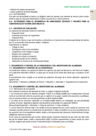CEIP CASTILLO DE ANZUR
- relativizar los propios presupuestos,
110
- resolver problemas de forma dialogada.
6.5.3. DESTINATARIOS
Este plan será desarrollado en tutoría y va dirigido a todos los alumnos y las alumnas de nuestro centro escolar,
desde la etapa de educación infantil hasta el último curso del tercer ciclo de primaria.
6.6.- ACTIVIDADES PARA EL DESARROLLO DE HABILIDADES SOCIALES Y VALORES PARA LA
CONVIVENCIA EN TUTORÍA (VER ANEXO V)
6.7.- CRITERIOS DE EVALUACIÓN
La evaluación del alumnado tendrá tres momentos:
- Evaluación inicial.
- Evaluación procesual o de seguimiento.
- Evaluación final.
El objetivo de la misma es que sea formativa y constructiva en el proceso de enseñanza-aprendizaje del alumnado y en su desarrollo como personas adultas, completas.
Especialmente se valorará:
- Trabajo en clase.
- Participación activa en las actividades.
- Compromiso en los trabajos en grupo.
- Respeto a los compañeros.
- Actitudes de rechazo a la violencia
- Resolución pacífica de los conflictos.
- Implicación en el proceso de enseñanza-aprendizaje.
7. SEGUIMIENTO Y CONTROL DE LA CONVIVENCIA Y DEL ABSENTISMO DEL ALUMNADO
7.1. SEGUIMIENTO Y CONTROL DE LA CONVIVENCIA
Las incidencias relativas a la convivencia habrán de registrarse por parte del director/a o del Jefe/a de Estudios,
en la aplicación informática SÉNECA, en plazo que no exceda de los treinta días desde que se produzca el incidente.
El procedimiento viene recogido en un manual que podremos descargar de la misma aplicación, siguiendo la
siguiente ruta:
Documentos  Manuales y Utilidades de Séneca  Manuales  Alumnado  Seguimiento de la Convivencia
7.2. SEGUIMIENTO Y CONTROL DEL ABSENTISMO DEL ALUMNADO
7.2.1. PROTOCOLO DE ACTUACIÓN
Para controlar la asistencia del alumnado al centro, se seguirá el siguiente protocolo:
1. Los maestros/as tutores/as deberán consignar a diario en el listado-estadillo que le proporcionará mensualmente la secretaría del centro las ausencias que se registren en su grupo. Cuando estas ausencias se justifiquen,
esta circunstancia deberá ser marcada igualmente en dicho listado-estadillo.
2. Los datos de las ausencias registradas en el listado-estadillo deberán ser trasladados con una periodicidad
semanal, al menos, siguiendo la siguiente ruta del perfil de profesorado en la aplicación SÉNECA:
Menú principal (izquierda)  Alumnado  Faltas de asistencia  A días completos
3. Los/as tutoras/as deberán exigir a las familias (será preceptivamente por escrito cuando las ausencias sean
reiteradas y puedan provocar la consideración de absentismo -5 faltas sin justificar en un mes-) la justificación de
las ausencias con el correspondiente volante médico u otro documento que demuestre fehacientemente la imposibilidad de asistencia al centro.
En los casos de requerimientos por escritos, deberá quedar constancia fehaciente de que éstos han sido recibidos por las familias (padre, madre o representante legal). En dichos requerimientos se harán constar las consecuencias negativas que puede acarrear el absentismo para el alumnado y para sus familias.
PLAN DE CENTRO | PROYECTO EDUCATIVO
© 2013/2014 CEIP Castillo de Anzur

 