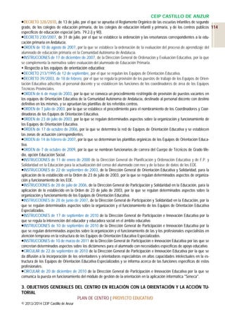 CEIP CASTILLO DE ANZUR
DECRETO 328/2010, de 13 de julio, por el que se aprueba el Reglamento Orgánico de las escuelas infantiles de segundo
grado, de los colegios de educación primaria, de los colegios de educación infantil y primaria, y de los centros públicos 114
específicos de educación especial (arts. 79.2.i) y 90).
DECRET0 230/2007, de 31 de julio, por el que se establece la ordenación y las enseñanzas correspondientes a la educación primaria en Andalucía.
ORDEN de 10 de agosto de 2007, por la que se establece la ordenación de la evaluación del proceso de aprendizaje del
alumnado de educación primaria en la Comunidad Autónoma de Andalucía.
INSTRUCCIONES de 17 de diciembre de 2007, de la Dirección General de Ordenación y Evaluación Educativa, por la que
se complementa la normativa sobre evaluación del alumnado de Educación Primaria.

 Respecto a los equipos de orientación educativa:
DECRETO 213/1995 de 12 de septiembre, por el que se regulan los Equipos de Orientación Educativa.
DECRETO 39/2003, de 18 de febrero, por el que se regula la provisión de los puestos de trabajo de los Equipos de Orientación Educativa adscritos al personal docente y se establecen las funciones de los coordinadores de área de los Equipos
Técnicos Provinciales.
ORDEN de 6 de mayo de 2003, por la que se convoca un procedimiento restringido de provisión de puestos vacantes en
los equipos de Orientación Educativa de la Comunidad Autónoma de Andalucía, destinado al personal docente con destino
definitivo en los mismos, y se aprueban las plantillas de los referidos centros.
ORDEN de 7 julio de 2003, por la que se establece el procedimiento para el nombramiento de los Coordinadores y Coordinadoras de los Equipos de Orientación Educativa.
ORDEN de 23 de julio de 2003, por la que se regulan determinados aspectos sobre la organización y funcionamiento de
los Equipos de Orientación Educativa.
ORDEN de 17 de octubre de 2006, por la que se determina la red de Equipos de Orientación Educativa y se establecen
las zonas de actuación correspondientes.
ORDEN de 14 de febrero de 2007, por la que se determinan las plantillas orgánicas de los Equipos de Orientación Educativa.
ORDEN de 7 de octubre de 2009, por la que se nombran funcionarios de carrera del Cuerpo de Técnicos de Grado Medio, opción Educación Social.
INSTRUCCIONES de 11 de enero de 2000 de la Dirección General de Planificación y Ordenación Educativa y de F.P. y
Solidaridad en la Educación para la actualización del censo del alumnado con nee y de la base de datos de los EOE.
INSTRUCCIONES de 22 de septiembre de 2003, de la Dirección General de Orientación Educativa y Solidaridad, para la
aplicación de lo establecido en la Orden de 23 de julio de 2003, por la que se regulan determinados aspectos de organización y funcionamiento de los EOE.
INSTRUCCIONES de 28 de julio de 2006, de la Dirección General de Participación y Solidaridad en la Educación, para la
aplicación de lo establecido en la Orden de 23 de julio de 2003, por la que se regulan determinados aspectos sobre la
organización y funcionamiento de los Equipos de Orientación Educativa.
INSTRUCCIONES de 28 de junio de 2007, de la Dirección General de Participación y Solidaridad en la Educación, por la
que se regulan determinados aspectos sobre la organización y el funcionamiento de los Equipos de Orientación Educativa
Especializados.
INSTRUCCIONES de 17 de septiembre de 2010 de la Dirección General de Participación e Innovación Educativa por la
que se regula la intervención del educador y educadora social en el ámbito educativo.
INSTRUCCIONES de 10 de septiembre de 2010 de la Dirección General de Participación e Innovación Educativa por la
que se regulan determinados aspectos sobre la organización y el funcionamiento de las y los profesionales especialistas en
atención temprana en la estructura de los Equipos de Orientación Educativa Especializados.
INSTRUCCIONES de 10 de marzo de 2011 de la Dirección General de Participación e Innovación Educativa por las que se
concretan determinados aspectos sobre los dictámenes para el alumnado con necesidades específicas de apoyo educativo.
CIRCULAR de 22 de septiembre de 2010 de la Dirección General de Participación e Innovación Educativa por la que se
da difusión a la incorporación de los orientadores y orientadoras especialistas en altas capacidades intelectuales en la estructura de los Equipos de Orientación Educativa Especializados y se informa acerca de las funciones específicas de estos
profesionales.
CIRCULAR de 20 de diciembre de 2010 de la Dirección General de Participación e Innovación Educativa por la que se
comunica la puesta en funcionamiento del módulo de gestión de la orientación en la aplicación informática "Séneca".

3. OBJETIVOS GENERALES DEL CENTRO EN RELACIÓN CON LA ORIENTACIÓN Y LA ACCIÓN TUTORIAL
PLAN DE CENTRO | PROYECTO EDUCATIVO
© 2013/2014 CEIP Castillo de Anzur

 