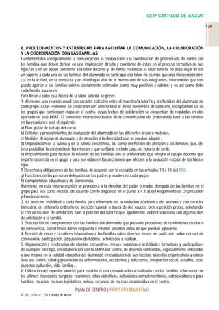CEIP CASTILLO DE ANZUR
130

8. PROCEDIMIENTOS Y ESTRATEGIAS PARA FACILITAR LA COMUNICACIÓN, LA COLABORACIÓN
Y LA COORDINACIÓN CON LAS FAMILIAS
Fundamentales son igualmente la comunicación, la colaboración y la coordinación del profesorado del centro con
las familias que deben derivar en una implicación directa y constante de éstas en el proceso formativo de sus
hijos/as y en un apoyo constante a la labor docente y, de forma recíproca, la labor tutorial no debe dejar de ser
un soporte a cada una de las familias del alumnado en tanto que esa labor no es más que una intervención directa en la actitud, en la conducta y en el enfoque vital de al menos uno de sus integrantes, intervención que sólo
puede aportar a las familias valores socialmente estimados como muy positivos y válidos; y es así como debe
cada familia asumirlos.
Para llevar a cabo esta faceta de la labor tutorial, se prevé:
1. Al menos una reunión anual con carácter colectivo entre el maestro/a tutor/a y las familias del alumnado de
cada grupo. Estas reuniones se celebrarán con anterioridad al 30 de noviembre de cada año, exceptuando las de
los grupos que comienzan etapa en el centro, cuyas fechas de celebración se encuentran de reguladas en otro
apartado de este POAT. El contenido informativo básico de la comunicación del profesorado tutor a las familias
en las reuniones será el siguiente:
a) Plan global de trabajo del curso.
b) Criterios y procedimientos de evaluación del alumnado en las diferentes áreas o materias.
c) Medidas de apoyo al alumnado y de atención a la diversidad que se puedan adoptar.
d) Organización de la tutoría y de la tutoría electrónica, así como del horario de atención a las familias, que, deberá posibilitar la asistencia de las mismas y que se fijará, en todo caso, en horario de tarde.
e) Procedimiento para facilitar la relación de las familias con el profesorado que integra el equipo docente que
imparte docencia en el grupo y para ser oídas en las decisiones que afecten a la evolución escolar de los hijos e
hijas.
f) Derechos y obligaciones de las familias, de acuerdo con lo recogido en los artículos 10 y 11 del ROC.
g) Funciones de las personas delegadas de los padres y madres en cada grupo.
h) Compromisos educativos y de convivencia.
Asimismo, en esta misma reunión se procederá a la elección del padre o madre delegado de las familias en el
grupo para ese curso escolar, de acuerdo con lo dispuesto en el punto 3.4.1.a) del Reglamento de Organización
y Funcionamiento.
2. La atención individual a cada familia para informarle de la evolución académica del alumno/a con carácter
trimestral, en el horario ordinario de atención tutorial, a través de dos cauces: bien a petición propia, solicitándola con varios días de antelación, bien a petición del tutor/a que, igualmente, deberá solicitarla con algunos días
de antelación a la familia.
3. Suscripción de compromisos con las familias del alumnado que presente problemas de rendimiento escolar o
de convivencia, con el fin de darles respuesta e intentar paliarlos antes de que puedan agravarse.
4. Emisión de notas y circulares informativas a las familias sobre diversos temas; en particular, sobre normas de
convivencia, participación, adquisición de hábitos, actividades a realizar…
5. Organización y celebración de charlas, encuentros, mesas redondas o actividades formativas y participativas
de cualquier otro tipo, en colaboración con la AMPA del centro, de diversos contenidos, especialmente enfocados
a una mejora en la calidad educativa del alumnado en cualquiera de sus facetas: aspectos organizativos y educativos del centro, salud y prevención de enfermedades, accidentes y adicciones, integración social, estudios, ocio,
aspectos culturales, vida familiar…
6. Utilización del expositor exterior para establecer una comunicación actualizada con las familias, informando de
las últimas novedades surgidas: reuniones, citas colectivas, actividades complementarias, extraescolares o para
familias, horarios, normas legislativas, avisos, recuerdo de normas establecidas en el centro…
PLAN DE CENTRO | PROYECTO EDUCATIVO
© 2013/2014 CEIP Castillo de Anzur

 