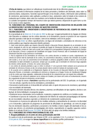 CEIP CASTILLO DE ANZUR
Ficha de tutoría, que deberá ser utilizada por el profesorado tutor de los diferentes grupos.
Esta ficha contendrá la información completa de los datos personales y familiares del alumnado, datos sobre su 132
asistencia diaria, evaluaciones, haciendo especial hincapié en las iniciales y finales, información sobre problemas
de convivencia, apreciaciones sobre aptitudes y actitud en clase, anotaciones sobre lo tratado en las sesiones de
evaluación que le atañan, datos sobre las reuniones con la familia del alumnado y lo tratado en ellas…
La custodia corresponderá siempre del maestro/a tutor que deberá ponerla a disposición de quien tome su relevo en cursos o ciclos siguientes.
10. FUNCIONES DEL PERSONAL DEL EQUIPO DE ORIENTACIÓN EDUCATIVA EN RELACIÓN CON
LA ORIENTACIÓN Y ACCIÓN TUTORIAL DE NUESTRO CENTRO
10.1. FUNCIONES DEL ORIENTADOR U ORIENTADORA DE REFERENCIA DEL EQUIPO DE ORIENTACIÓN EDUCATIVA
En el preámbulo de la Orden de 23 de julio de 2003 se dice que ‘el papel primordial de los Equipos de Orientación Educativa es colaborar con los centros docentes en la formulación y puesta en práctica de una respuesta
educativa ajustada a todo tipo de necesidades, tanto de los individuos como de los grupos.’
El art. 5 de esta Orden se refiere específicamente a la figura del orientador u orientadora de referencia en los
centros públicos que impartan educación infantil y primaria:
1. Cada centro docente público que imparta Educación Infantil o Educación Primaria dispondrá de un orientador de referencia, designado de entre los que componen la plantilla del Equipo de Orientación Educativa que le atiende. La designación será realizada, al inicio de cada curso escolar, por el titular de la correspondiente Delegación Provincial de la Consejería de Educación y Ciencia, a propuesta del Coordinador del Equipo Técnico Provincial, oído el Coordinador del Equipo de
Orientación Educativa al que pertenezca el orientador.
2. Para la asignación de los orientadores de referencia a los centros docentes se tendrán en cuenta, conjuntamente, los
criterios de número total de alumnado de los centros, las características educativas y sociales más relevantes de la población escolar y, en su caso, las características de las barriadas o comarcas geográficas donde se ubican. Con el fin de dar
continuidad a la labor orientadora se procurará, siempre que sea posible, que el orientador de referencia tenga asignados
los mismos centros durante, al menos, tres cursos consecutivos.
3. Los centros de atención prioritaria a que se refiere el artículo 4.1 de la presente Orden contarán con la presencia del
orientador de referencia al menos un día a la semana durante toda la sesión de mañana de la jornada escolar.
4. De acuerdo con lo establecido en el Reglamento Orgánico de las Escuelas de Educación Infantil y de los Colegios de
Educación Primaria, el orientador u orientadora de referencia se integrará en el Equipo Técnico de Coordinación Pedagógica de los centros que tenga asignados, colaborando al desarrollo de las competencias que este órgano tiene atribuidas.
5. El orientador/a de referencia colaborará con la Jefatura de Estudios y los tutores del centro en la dinamización, desarrollo y seguimiento del plan de orientación y acción tutorial.

Y el art. 9, recoge las tareas o funciones específicas de los profesionales del EOE. En particular, en el apartado
1 de este artículo, especifica las de los orientadores y orientadoras:
 Asesorarán al profesorado en el desarrollo del currículo sobre el ajuste del proceso de enseñanza y aprendizaje
a las necesidades del alumnado.
 Prestarán atención educativa directa a los alumnos y alumnas con dificultades de tipo cognitivo, afectivo o conductual, de forma individual o en pequeños grupos.
 Realizarán tareas relacionadas con la mediación, resolución y regulación de conflictos en el ámbito escolar.
 Coordinarán el proceso de evaluación y la elaboración del informe de evaluación psicopedagógica del alumnado con necesidades educativas especiales y el dictamen de escolarización cuando proceda.
 Asesorarán en el proceso de aplicación de las medidas ordinarias y extraordinarias de atención a la diversidad
y en el desarrollo y aplicación de programas de prevención de dificultades de aprendizaje, así como de programas de orientación educativa y profesional y asesorarán a las familias o tutores legales del alumnado en los aspectos que afecten a la orientación psicopedagógica del mismo, especialmente en aquellos supuestos contemplados en el artículo 20 del Decreto 137/2002, de 30 de abril, de apoyo a las familias andaluzas.
10.2. FUNCIONES DE OTROS PROFESIONALES DEL EOE
1. Responsabilidades en el centro de otros profesionales del EOE
En cuanto al resto de profesionales que integran el EOE, en los apartados 2,3,4, 5 y 6 del art. 9 de la Orden de
23 de julio de 2003, se recogen las tareas específicas de los distintos perfiles profesionales:
PLAN DE CENTRO | PROYECTO EDUCATIVO
© 2013/2014 CEIP Castillo de Anzur

 