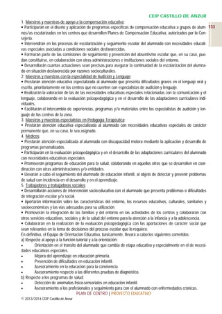 CEIP CASTILLO DE ANZUR
1. Maestros y maestras de apoyo a la compensación educativa:
 Participarán en el diseño y aplicación de programas específicos de compensación educativa a grupos de alum- 133
nos/as escolarizados en los centros que desarrollen Planes de Compensación Educativa, autorizados por la Consejería.
 Intervendrán en los procesos de escolarización y seguimiento escolar del alumnado con necesidades educativas especiales asociadas a condiciones sociales desfavorecidas.
 Formarán parte de las comisiones de seguimiento y prevención del absentismo escolar que, en su caso, puedan constituirse, en colaboración con otras administraciones e instituciones sociales del entorno.
 Desarrollarán cuantas actuaciones sean precisas para asegurar la continuidad de la escolarización del alumnado en situación desfavorecida por razones socioculturales.
2. Maestros y maestras con la especialidad de Audición y Lenguaje:
 Prestarán atención educativa especializada al alumnado que presenta dificultades graves en el lenguaje oral y
escrito, prioritariamente en los centros que no cuenten con especialistas de audición y lenguaje.
 Realizarán la valoración de las de las necesidades educativas especiales relacionadas con la comunicación y el
lenguaje, colaborando en la evaluación psicopedagógica y en el desarrollo de las adaptaciones curriculares individuales,
 Facilitarán el intercambio de experiencias, programas y/o materiales entre los especialistas de audición y lenguaje de los centros de la zona.
3. Maestros y maestras especialistas en Pedagogía Terapéutica:
 Prestarán atención educativa especializada al alumnado con necesidades educativas especiales de carácter
permanente que, en su caso, le sea asignado.
4. Médicos:
 Prestarán atención especializada al alumnado con discapacidad motora mediante la aplicación y desarrollo de
programas personalizados.
 Participarán en la evaluación psicopedagógica y en el desarrollo de las adaptaciones curriculares del alumnado
con necesidades educativas especiales
 Promoverán programas de educación para la salud, colaborando en aquellos otros que se desarrollen en coordinación con otras administraciones y/o entidades.
 Llevarán a cabo el seguimiento del alumnado de educación infantil, al objeto de detectar y prevenir problemas
de salud con incidencia en el desarrollo y en el aprendizaje.
5. Trabajadores y trabajadoras sociales:
 Desarrollarán acciones de intervención socio-educativa con el alumnado que presenta problemas o dificultades
de integración escolar y/o social.
 Aportarán información sobre las características del entorno, los recursos educativos, culturales, sanitarios y
socioeconómicos y las vías adecuadas para su utilización.
 Promoverán la integración de las familias y del entorno en las actividades de los centros y colaborarán con
otros servicios educativos, sociales y de la salud del entorno para la atención a la infancia y a la adolescencia.
 Colaborarán en la realización de la evaluación psicopedagógica con las aportaciones de carácter social que
sean relevantes en la toma de decisiones del proceso escolar que lo requiera.
En definitiva, el Equipo de Orientación Educativa, básicamente, llevará a cabo los siguientes cometidos:
a) Respecto al apoyo a la función tutorial y a la orientación:

Orientación en el tránsito del alumnado que cambia de etapa educativa y especialmente en el de necesidades educativas especiales.

Mejora del aprendizaje en educación primaria.

Prevención de dificultades en educación infantil.

Asesoramiento en la educación para la convivencia.

Asesoramiento respecto a las diferentes pruebas de diagnóstico.
b) Respecto a los programas de salud:

Detección de anomalías físico-sensoriales en educación infantil.

Asesoramiento a los profesionales y seguimiento para con el alumnado con enfermedades crónicas.
PLAN DE CENTRO | PROYECTO EDUCATIVO
© 2013/2014 CEIP Castillo de Anzur

 