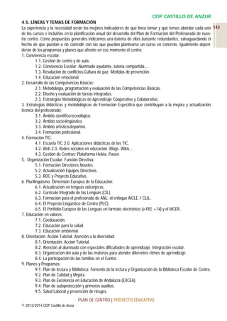 CEIP CASTILLO DE ANZUR
4.5. LÍNEAS Y TEMAS DE FORMACIÓN
La experiencia y la necesidad serán los mejores indicadores de qué línea tomar y qué temas abordar cada uno 143
de los cursos e incluirlas en la planificación anual del desarrollo del Plan de Formación del Profesorado de nuestro centro. Como propuestas generales indicamos una batería de ellas bastante redundantes, salvaguardando el
hecho de que puedan o no coincidir con las que puedan plantearse un curso en concreto. Igualmente dependerán de los programas y planes que afronte en ese momento el centro:
1. Convivencia escolar:
1.1. Gestión de centro y de aula.
1.2. Convivencia Escolar: Alumnado ayudante, tutoría compartida,…
1.3. Resolución de conflictos-Cultura de paz. Medidas de prevención.
1.4. Educación emocional.
2. Desarrollo de las Competencias Básicas:
2.1. Metodología, programación y evaluación de las Competencias Básicas.
2.2. Diseño y evaluación de tareas integradas.
2.3. Estrategias Metodológicas de Aprendizaje Cooperativo y Colaborativo.
3. Estrategias didácticas y metodológicas de Formación Específica que contribuyan a la mejora y actualización
técnica del profesorado:
3.1. Ámbito científico-tecnológico.
3.2. Ámbito socio-lingüístico.
3.3. Ámbito artístico-deportivo.
3.4. Formación profesional.
4. Formación TIC:
4.1. Escuela TIC 2.0. Aplicaciones didácticas de las TIC.
4.2. Web 2.0. Redes sociales en educación. Blogs. Wikis…
4.3. Gestión de Centros: Plataforma Helvia. Pasen.
5. Organización Escolar. Función Directiva:
5.1. Formación Directores Noveles.
5.2. Actualización Equipos Directivos.
5.3. ROC y Proyecto Educativo.
6. Plurilingüismo. Dimensión Europea de la Educación:
6.1. Actualización en lenguas extranjeras.
6.2. Currículo Integrado de las Lenguas (CIL).
6.3. Formación para el profesorado de ANL: el enfoque AICLE / CLIL.
6.4. El Proyecto Lingüístico de Centro (PLC).
6.5. El Portfolio Europeo de las Lenguas en formato electrónico (e-PEL +14) y el MCER.
7. Educación en valores:
7.1. Coeducación.
7.2. Educación para la salud.
7.3. Educación ambiental.
8. Orientación. Acción Tutorial. Atención a la diversidad:
8.1. Orientación. Acción Tutorial.
8.2. Atención al alumnado con especiales dificultades de aprendizaje. Integración escolar.
8.3. Organización del aula y de las materias para atender diferentes ritmos de aprendizaje.
8.4. La participación de las familias en el Centro.
9. Planes y Programas:
9.1. Plan de lectura y Biblioteca: Fomento de la lectura y Organización de la Biblioteca Escolar de Centro.
9.2. Plan de Calidad y Mejora.
9.3. Plan de Excelencia en Educación de Andalucía (EXCEA).
9.4. Plan de autoprotección y primeros auxilios.
9.5. Salud Laboral y prevención de riesgos.
PLAN DE CENTRO | PROYECTO EDUCATIVO
© 2013/2014 CEIP Castillo de Anzur

 
