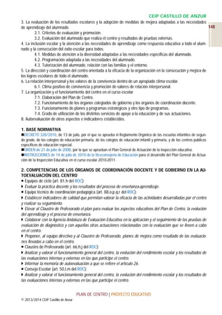 CEIP CASTILLO DE ANZUR
3. La evaluación de los resultados escolares y la adopción de medidas de mejora adaptadas a las necesidades
148
de aprendizaje del alumnado.
3.1. Criterios de evaluación y promoción.
3.2. Evaluación del alumnado que realiza el centro y resultados de pruebas externas.
4. La inclusión escolar y la atención a las necesidades de aprendizaje como respuesta educativa a todo el alumnado y la consecución del éxito escolar para todos.
4.1. Medidas de atención a la diversidad adaptadas a las necesidades específicas del alumnado.
4.2. Programación adaptada a las necesidades del alumnado.
4.3. Tutorización del alumnado, relación con las familias y el entorno.
5. La dirección y coordinación del centro orientada a la eficacia de la organización en la consecución y mejora de
los logros escolares de todo el alumnado.
6. La relación interpersonal y los valores de la convivencia dentro de un apropiado clima escolar.
6.1. Clima positivo de convivencia y promoción de valores de relación interpersonal.
7. La organización y el funcionamiento del centro en el curso escolar
7.1. Elaboración del Plan de Centro.
7.2. Funcionamiento de los órganos colegiados de gobierno y los órganos de coordinación docente.
7.3. Funcionamiento de planes y programas estratégicos y otro tipo de programas.
7.4. Grado de utilización de los distintos servicios de apoyo a la educación y de sus actuaciones.
8. Autoevaluación de otros aspectos e indicadores establecidos.
1. BASE NORMATIVA
DECRETO 328/2010, de 13 de julio, por el que se aprueba el Reglamento Orgánico de las escuelas infantiles de segundo grado, de los colegios de educación primaria, de los colegios de educación infantil y primaria, y de los centros públicos
específicos de educación especial.
ORDEN de 21 de julio de 2008, por la que se aprueban el Plan General de Actuación de la inspección educativa.
INSTRUCCIONES de 14 de julio de 2010 de la Viceconsejería de Educación para el desarrollo del Plan General de Actuación de la Inspección Educativa en el curso escolar 2010-2011.

2. COMPETENCIAS DE LOS ÓRGANOS DE COORDINACIÓN DOCENTE Y DE GOBIERNO EN LA AUTOEVALUACIÓN DEL CENTRO
 Equipos de ciclo (art. 81,h del ROC):
 Evaluar la práctica docente y los resultados del proceso de enseñanza-aprendizaje.
 Equipo técnico de coordinación pedagógica (art. 88,o,p,q,r del ROC):
 Establecer indicadores de calidad que permitan valorar la eficacia de las actividades desarrolladas por el centro
y realizar su seguimiento.
 Elevar al Claustro de Profesorado el plan para evaluar los aspectos educativos del Plan de Centro, la evolución
del aprendizaje y el proceso de enseñanza.
 Colaborar con la Agencia Andaluza de Evaluación Educativa en la aplicación y el seguimiento de las pruebas de
evaluación de diagnóstico y con aquellas otras actuaciones relacionadas con la evaluación que se lleven a cabo
en el centro.
 Proponer, al equipo directivo y al Claustro de Profesorado, planes de mejora como resultado de las evaluaciones llevadas a cabo en el centro.
 Claustro de Profesorado (art. 66,h,j del ROC):
 Analizar y valorar el funcionamiento general del centro, la evolución del rendimiento escolar y los resultados de
las evaluaciones internas y externas en las que participe el centro.
 Informar la memoria de autoevaluación a que se refiere el artículo 26.
 Consejo Escolar (art. 50,l,m del ROC):
 Analizar y valorar el funcionamiento general del centro, la evolución del rendimiento escolar y los resultados de
las evaluaciones internas y externas en las que participe el centro.
PLAN DE CENTRO | PROYECTO EDUCATIVO
© 2013/2014 CEIP Castillo de Anzur

 