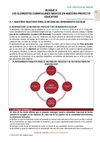 CEIP CASTILLO DE ANZUR

BLOQUE II
LOS ELEMENTOS CURRICULARES BÁSICOS EN NUESTRO PROYECTO
EDUCATIVO
Volver sumario PROYECTO EDUCATIVO

II.1. NUESTROS OBJETIVOS PARA LA MEJORA DEL RENDIMIENTO ESCOLAR
0. INTRODUCCIÓN: LA MEJORA DEL PROCESO Y DEL RENDIMIENTO ESCOLAR
Si atendemos a los objetivos que se propone la Ley de educación de Andalucía (LEA) en su art. 5, comprenderemos inmediatamente que la finalidad fundamental que se plantea hoy el sistema educativo andaluz es la mejora de los rendimientos escolares del alumnado. Su propósito, evidentemente, es el de favorecer el éxito
escolar de ese alumnado que, a su vez, conllevaría una mayor garantía de desarrollo personal en el mundo de
las relaciones sociales, del trabajo, de la cultura que, a su vez va a revertir en una mejora de la sociedad y de la
calidad de vida –en todos los sentidos- de sus miembros.
El planteamiento que nos proponemos, y que orientaría esa mejora, gira en torno a un eje, los fines generales
que pretendemos que, a manera de compendio integrador, es alimentado por una serie de elementos coaxiales
que no son otros que los objetivos que incumben y obligan a cada uno de los sectores o agentes participantes
en el proceso formativo. La falta de compromiso o intención de cumplimiento de los objetivos que le afectan es
garantía de fracaso del proceso, por tanto, de que no exista una mejora verdaderamente indicativa y efectiva del
aprendizaje, de la formación, de la capacidad competitiva –en definitiva- del alumnado, que es, al fin y al cabo, lo
que únicamente debe importar:
PLANTEAMIENTO FINALISTA PARA LA MEJORA DEL PROCESO Y DE SUS RESULTADOS EN
NUESTRO CEIP
OBJETIVOS DOCENTES

OBJETIVOS PARA LAS
FAMILIAS

FINES
GENERALES

OBJETIVOS PARA EL
ALUMNADO

OBJETIVOS PARA LOS
SERVICIOS
EDUCATIVOS, LAS
ADMINISTRACIONES Y
LAS INSTITUCIONES

1. LOS FINES GENERALES
Se trata de las metas últimas que se propone conseguir nuestra comunidad. Expresan de forma
sumaria lo recogido en los objetivos de cada uno de los agentes de la comunidad intervinientes
en el proceso formativo.
 Alcanzar un nivel de rendimiento escolar del alumnado de nuestro centro adecuado y eficaz, que le permita ir alcanzando sin inconvenientes las etapas intermedias de formación y que lo vayan capacitando progresivamente en las competencias de uso personal y social.
 Conseguir el éxito escolar del alumnado del centro, en función de sus capacidades, intereses y expectativas.
 Incrementar el grado de implicación de los profesionales docentes del centro, fomentando para ello la coordinación y el

PLAN DE CENTRO | PROYECTO EDUCATIVO
© 2013/2014 CEIP Castillo de Anzur

16

 