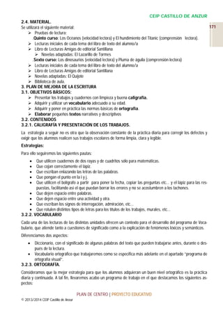 CEIP CASTILLO DE ANZUR
2.4. MATERIAL.
Se utilizará el siguiente material:
 Pruebas de lectura:
.Quinto curso: Los Océanos (velocidad lectora) y El hundimiento del Titanic (comprensión lectora).
 Lecturas iniciales de cada tema del libro de texto del alumno/a
 Libro de Lecturas Amigas de editorial Santillana
 Novelas adaptadas: El Lazarillo de Tormes
.Sexto curso: Los dinosaurios (velocidad lectora) y Pluma de águila (comprensión lectora)
 Lecturas iniciales de cada tema del libro de texto del alumno/a
 Libro de Lecturas Amigas de editorial Santillana
 Novelas adaptadas: El Quijote
 Biblioteca de aula.
3. PLAN DE MEJORA DE LA ESCRITURA
3.1. OBJETIVOS BÁSICOS:
 Presentar los trabajos y cuadernos con limpieza y buena caligrafía.
 Adquirir y utilizar un vocabulario adecuado a su edad.
 Adquirir y poner en práctica las normas básicas de ortografía.
 Elaborar pequeños textos narrativos y descriptivos
3.2. CONTENIDOS
3.2.1. CALIGRAFÍA Y PRESENTACIÓN DE LOS TRABAJOS.
La estrategia a seguir no es otra que la observación constante de la práctica diaria para corregir los defectos y
exigir que los alumnos realicen sus trabajos escolares de forma limpia, clara y legible.
Estrategias:
Para ello seguiremos las siguientes pautas:
Que utilicen cuadernos de dos rayas y de cuadritos sólo para matemáticas.
Que cojan correctamente el lápiz.
Que escriban enlazando las letras de las palabras.
Que pongan el punto en la i y j.
Que utilicen el bolígrafo a partir para poner la fecha, copiar las preguntas etc… y el lápiz para las respuestas, facilitando así el que puedan borrar los errores y no se acostumbren a los tachones.
 Que dejen espacio entre palabras.
 Que dejen espacio entre una actividad y otra.
 Que escriban los signos de interrogación, admiración, etc…
 Que rotulen distintos tipos de letras para los títulos de los trabajos, murales, etc…
3.2.2. VOCABULARIO






Cada una de las lecturas de las distintas unidades ofrecen un contexto para el desarrollo del programa de Vocabulario, que atiende tanto a cuestiones de significado como a la explicación de fenómenos léxicos y semánticos.
Diferenciamos dos aspectos:
Diccionario, con el significado de algunas palabras del texto que pueden trabajarse antes, durante o después de la lectura.
 Vocabulario ortográfico que trabajaremos como se especifica más adelante en el apartado “programa de
ortografía visual”.
3.2.3. ORTOGRAFÍA.


Consideramos que la mejor estrategia para que los alumnos adquieran un buen nivel ortográfico es la práctica
diaria y continuada. A tal fin, llevaremos acabo un programa de trabajo en el que destacamos los siguientes aspectos:
PLAN DE CENTRO | PROYECTO EDUCATIVO
© 2013/2014 CEIP Castillo de Anzur

171

 