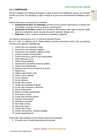 CEIP CASTILLO DE ANZUR
3.2.4. COMPOSICIÓN.
Uno de los objetivos de la Didáctica del lenguaje es dotar al alumno de la habilidad de expresar sus contenidos
mentales por escrito. Este aprendizaje se logra a lo largo de un proceso de entrenamiento de habilidades específicas.
Podemos diferenciar en este proceso tres momentos:
D. Acumulación de ideas, de contenidos: para ello es preciso provocar experiencias en el alumno, bien
enseñándoles a observar o a través de lecturas y conversaciones.
E. Ordenación de las ideas mediante la observación de determinadas reglas según las diversas modalidades de la composición escrita: narración, descripción, exposición, diálogo, carta...
F. Redacción, es decir, escribir correctamente lo acumulado y organizado.
Este modelo es adecuado para el 2º y 3er Ciclo de la Educación Primaria.
Para el 3er Ciclo se continuará con el modelo didáctico específico comenzado en primer ciclo, que podemos
concretar en las siguientes actividades tipo:
1. Formar frases con sustantivos y verbos
2. Formar frases con sustantivos y adjetivos
3. Formar frases con sustantivos, adjetivos y verbos.
4. ¿Cuánto? ¿Cuándo? ¿Cómo? ¿Dónde?
5. Escribir varias frases a partir de una misma palabra.
6. Definir objetos por su uso.
7. Calificar con dos adjetivos.
8. Construir frases con distinto número de palabras.
9. Ordenar frases desordenadas
10. Cambiar el orden de los elementos de la oración.
11. Alargar frases.
12. Calificar según tamaño y color.
13. Calificar con tres adjetivos.
14. Uso de antónimos.
15. Uso de sinónimos.
16. Escribir sobre acciones.
17. Inventar frases partiendo de dibujos.
18. Escribir sobre semejanzas y diferencias.
19. Uso de comparaciones.
20. Ordenar secuencias desordenadas.
21. Poner título a escenas.
22. Escribir sobre historietas gráficas.
23. Iniciación a la descripción.
24. Iniciación a la narración.
25. Poner título a lecturas.
26. Expresar las causas.
27. Escribir sobre lecturas
28. Inventar conversaciones. Iniciación al diálogo.
29. Escribir imaginativamente.
Al desarrollar cada actividad en la clase debemos observar tres momentos:
4. El maestro ofrece el modelo (aprendizaje observacional)

PLAN DE CENTRO | PROYECTO EDUCATIVO
© 2013/2014 CEIP Castillo de Anzur

173

 