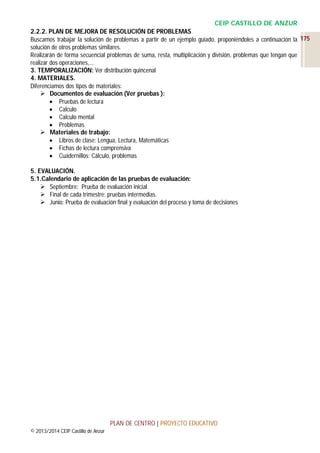 CEIP CASTILLO DE ANZUR
2.2.2. PLAN DE MEJORA DE RESOLUCIÓN DE PROBLEMAS
Buscamos trabajar la solución de problemas a partir de un ejemplo guiado, proponiéndoles a continuación la 175
solución de otros problemas similares.
Realizarán de forma secuencial problemas de suma, resta, multiplicación y división, problemas que tengan que
realizar dos operaciones,…
3. TEMPORALIZACIÓN: Ver distribución quincenal
4. MATERIALES.
Diferenciamos dos tipos de materiales:
 Documentos de evaluación (Ver pruebas ):
 Pruebas de lectura
 Calculo
 Calculo mental
 Problemas
 Materiales de trabajo:
 Libros de clase: Lengua, Lectura, Matemáticas
 Fichas de lectura comprensiva
 Cuadernillos: Cálculo, problemas
5. EVALUACIÓN.
5.1.Calendario de aplicación de las pruebas de evaluación:
 Septiembre: Prueba de evaluación inicial
 Final de cada trimestre: pruebas intermedias.
 Junio: Prueba de evaluación final y evaluación del proceso y toma de decisiones

PLAN DE CENTRO | PROYECTO EDUCATIVO
© 2013/2014 CEIP Castillo de Anzur

 