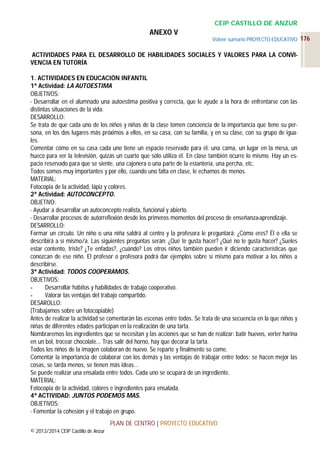 CEIP CASTILLO DE ANZUR

ANEXO V

Volver sumario PROYECTO EDUCATIVO 176

ACTIVIDADES PARA EL DESARROLLO DE HABILIDADES SOCIALES Y VALORES PARA LA CONVIVENCIA EN TUTORÍA
1. ACTIVIDADES EN EDUCACIÓN INFANTIL
1ª Actividad: LA AUTOESTIMA
OBJETIVOS:
- Desarrollar en el alumnado una autoestima positiva y correcta, que le ayude a la hora de enfrentarse con las
distintas situaciones de la vida.
DESARROLLO:
Se trata de que cada uno de los niños y niñas de la clase tomen conciencia de la importancia que tiene su persona, en los dos lugares más próximos a ellos, en su casa, con su familia, y en su clase, con su grupo de iguales.
Comentar cómo en su casa cada uno tiene un espacio reservado para él: una cama, un lugar en la mesa, un
hueco para ver la televisión, quizás un cuarto que sólo utiliza él. En clase también ocurre lo mismo. Hay un espacio reservado para que se siente, una cajonera o una parte de la estantería, una percha, etc.
Todos somos muy importantes y por ello, cuando uno falta en clase, le echamos de menos.
MATERIAL:
Fotocopia de la actividad, lápiz y colores.
2ª Actividad: AUTOCONCEPTO.
OBJETIVO:
- Ayudar a desarrollar un autoconcepto realista, funcional y abierto.
- Desarrollar procesos de autorreflexión desde los primeros momentos del proceso de enseñanza-aprendizaje.
DESARROLLO:
Formar un círculo. Un niño o una niña saldrá al centro y la profesora le preguntará: ¿Cómo eres? Él o ella se
describirá a sí mismo/a. Las siguientes preguntas serán: ¿Qué te gusta hacer? ¿Qué no te gusta hacer? ¿Sueles
estar contento, triste? ¿Te enfadas?, ¿cuándo? Los otros niños también pueden ir diciendo características que
conozcan de ese niño. El profesor o profesora podrá dar ejemplos sobre sí mismo para motivar a los niños a
describirse.
3ª Actividad: TODOS COOPERAMOS.
OBJETIVOS:
Desarrollar hábitos y habilidades de trabajo cooperativo.
Valorar las ventajas del trabajo compartido.
DESAROLLO:
(Trabajamos sobre un fotocopiable)
Antes de realizar la actividad se comentarán las escenas entre todos. Se trata de una secuencia en la que niños y
niñas de diferentes edades participan en la realización de una tarta.
Nombraremos los ingredientes que se necesitan y las acciones que se han de realizar: batir huevos, verter harina
en un bol, trocear chocolate... Tras salir del horno, hay que decorar la tarta.
Todos los niños de la imagen colaboran de nuevo. Se reparte y finalmente se come.
Comentar la importancia de colaborar con los demás y las ventajas de trabajar entre todos: se hacen mejor las
cosas, se tarda menos, se tienen más ideas…
Se puede realizar una ensalada entre todos. Cada uno se ocupará de un ingrediente.
MATERIAL:
Fotocopia de la actividad, colores e ingredientes para ensalada.
4ª ACTIVIDAD: JUNTOS PODEMOS MAS.
OBJETIVOS:
- Fomentar la cohesión y el trabajo en grupo.
PLAN DE CENTRO | PROYECTO EDUCATIVO
© 2013/2014 CEIP Castillo de Anzur

 